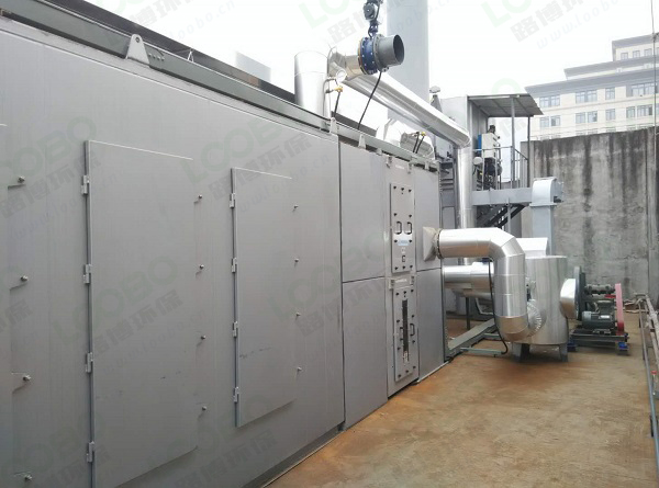 沸石轉輪吸附濃縮催化燃燒工藝.jpg 沸石轉輪吸附濃縮催化燃燒工藝.jpg